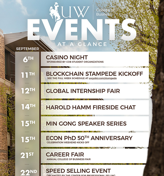 Sample Events Graphic